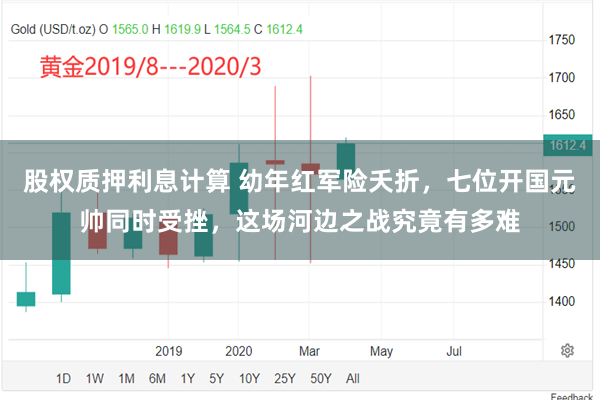 股权质押利息计算 幼年红军险夭折，七位开国元帅同时受挫，这场河边之战究竟有多难