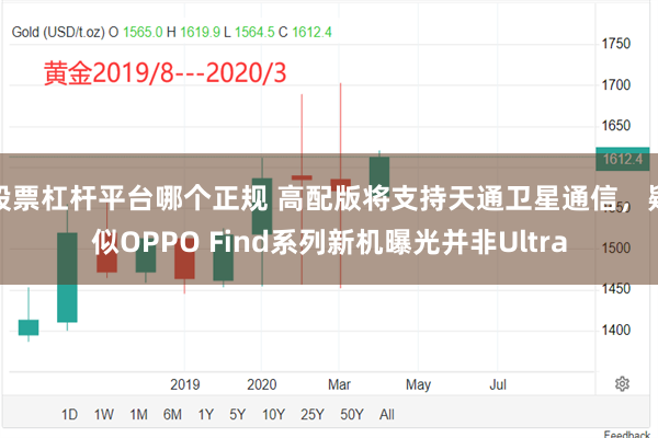 股票杠杆平台哪个正规 高配版将支持天通卫星通信，疑似OPPO Find系列新机曝光并非Ultra