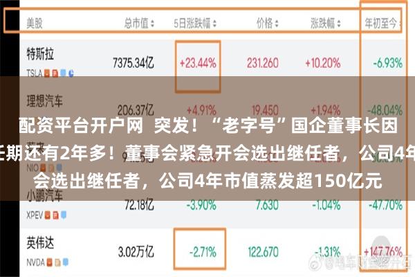 配资平台开户网  突发！“老字号”国企董事长因“个人原因”辞职，任期还有2年多！董事会紧急开会选出继任者，公司4年市值蒸发超150亿元
